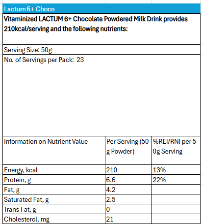 Lactum_6_nutrition_1.png