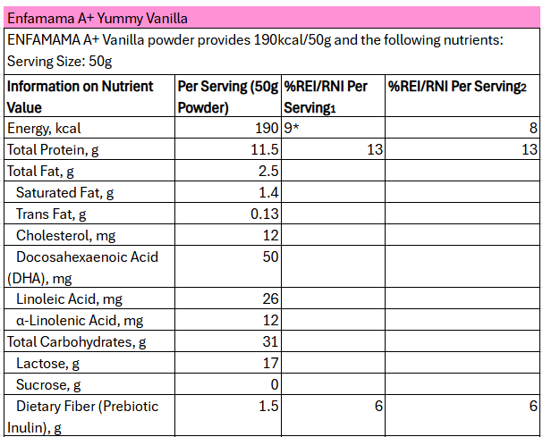 enfamama_aplus_nutrition_1.png