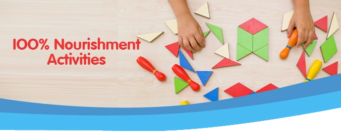 “100% Nourishment Activities” banner