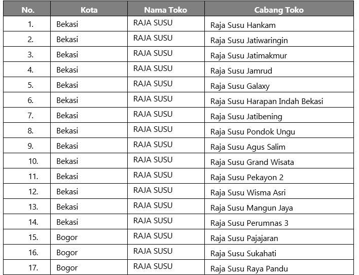 playdate_yang_beta_table.png