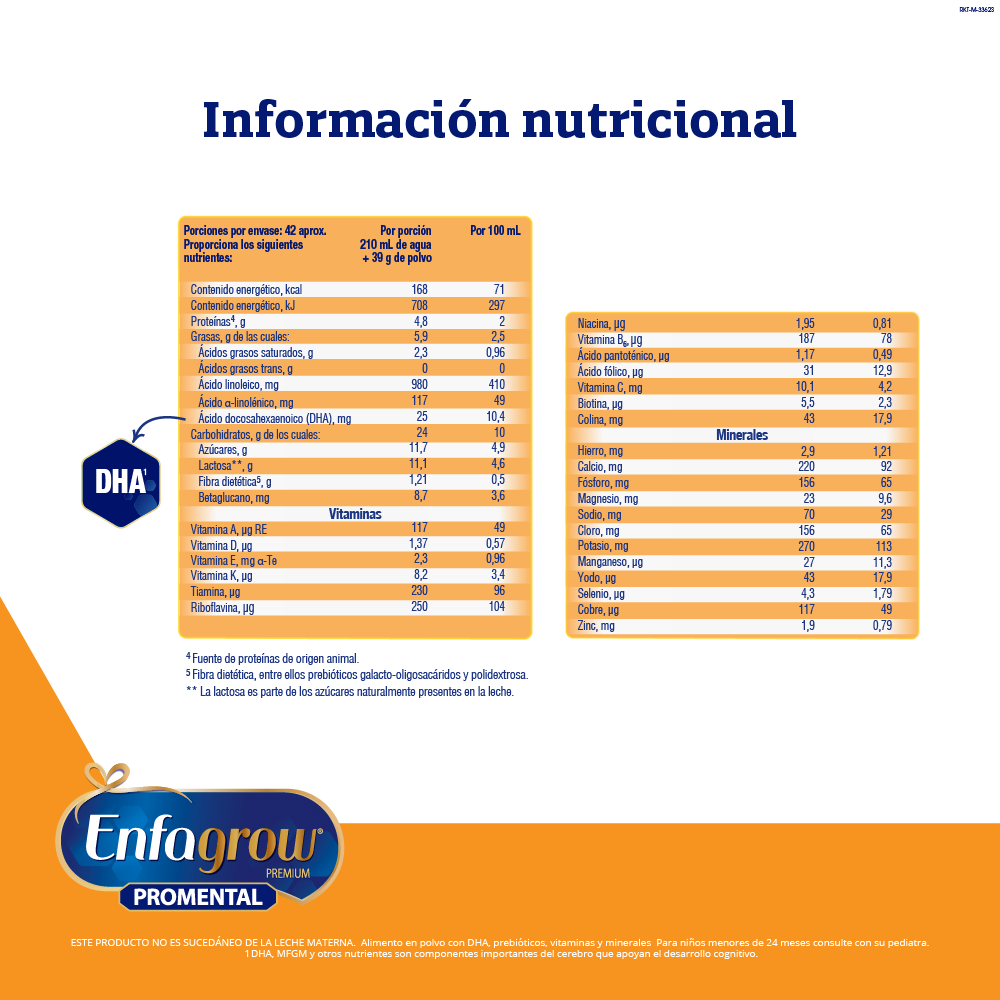 Enfagrow Premium Promental