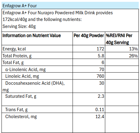 enfagrow_aplus_four_nutrition_1.png