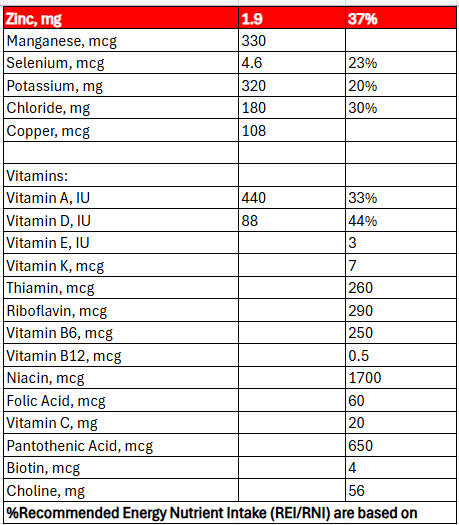 lactum_6_nutrition_choco_2.png