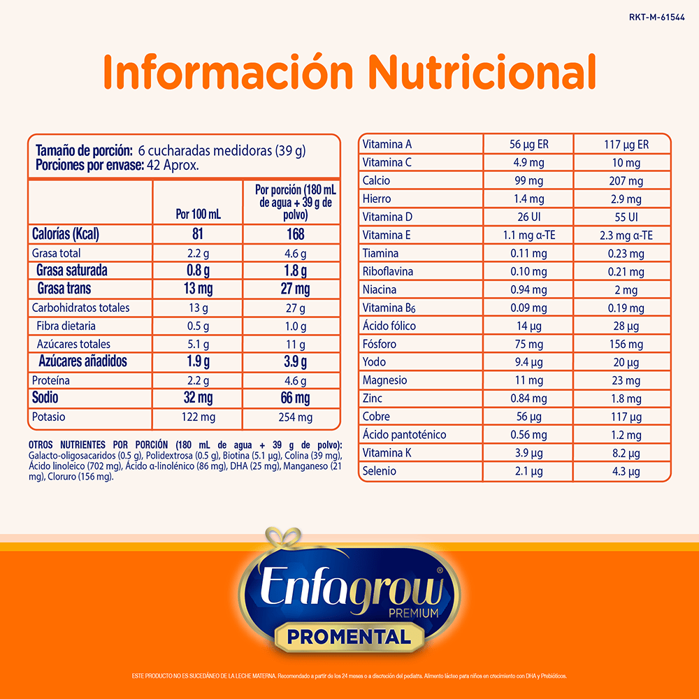 Promental