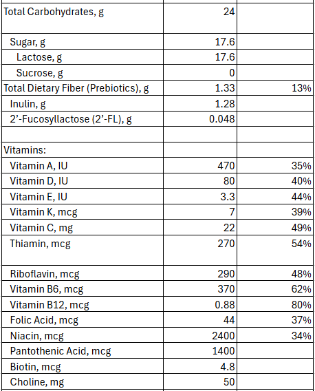 enfagrow_aplus_four_nutrition_2.png