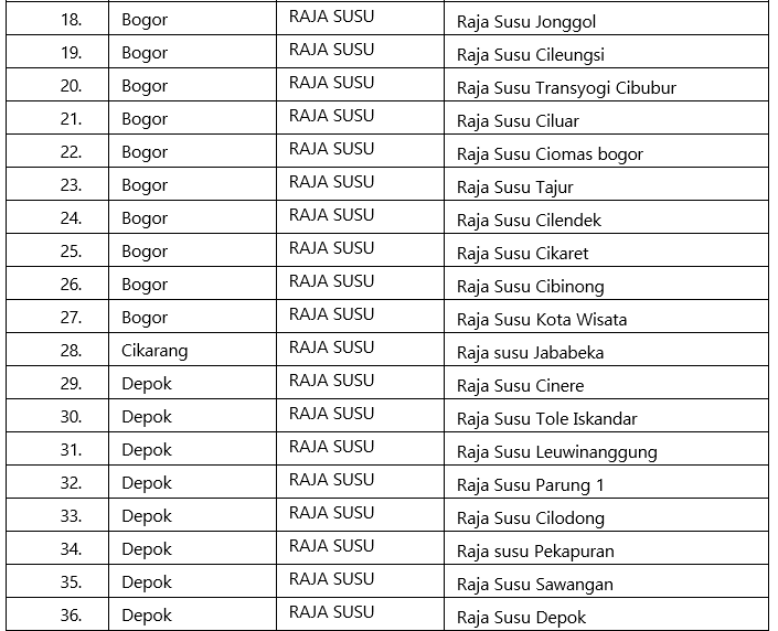 playdate_yang_beta_table1.png