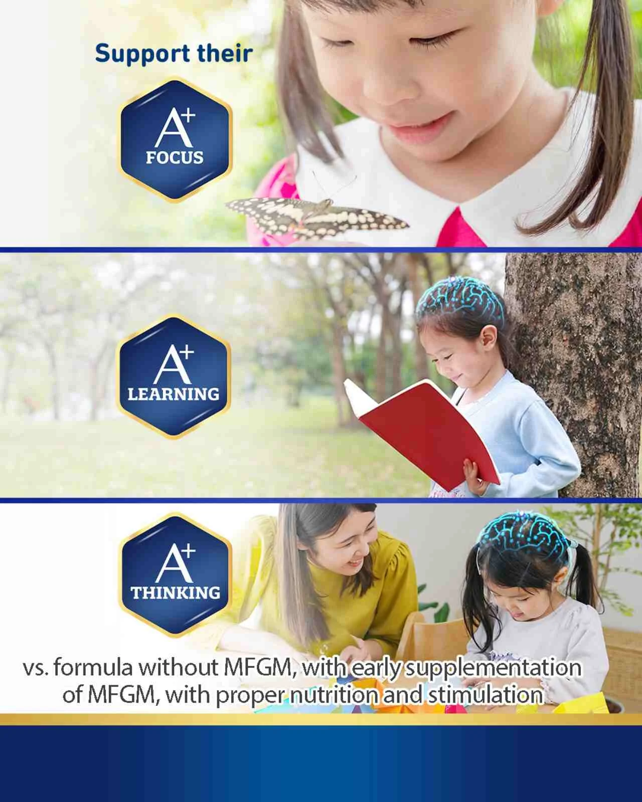 Three Panels: Girl Looking At Butterfly With 'A+ Focus,' Girl Reading With 'A+ Learning,' And Girl Playing With Blocks With 'A+ Thinking