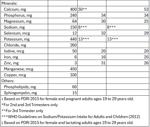 enfamama_aplus_nutrition_3.png