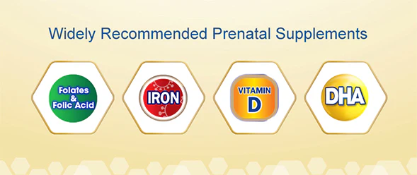 Infographic showing widely recommended prenatal supplements