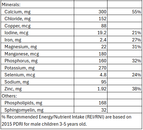 enfagrow_aplus_four_nutrition_3.png