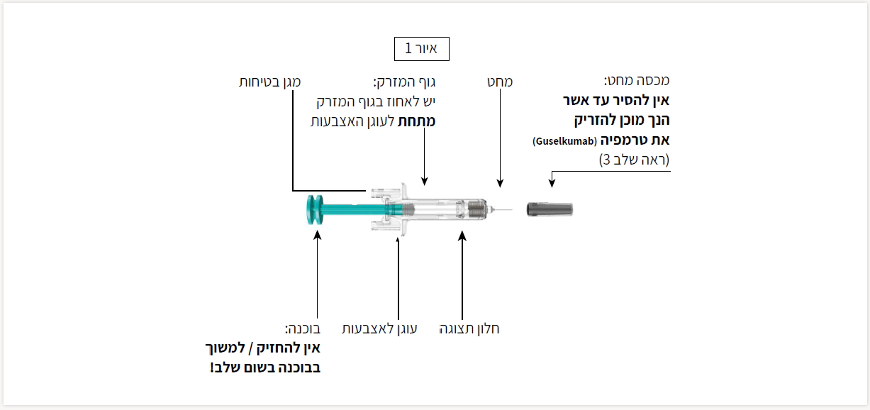 מבנה מזרק מוכן לשימוש