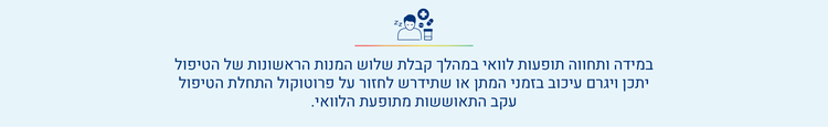 במידה ותחווה תופעות לוואי