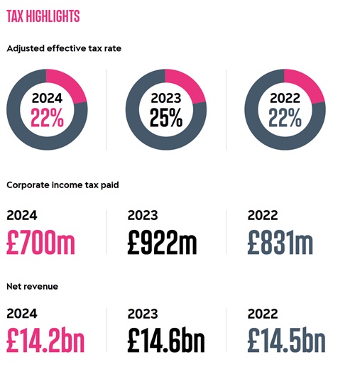 tax highlights.jpeg