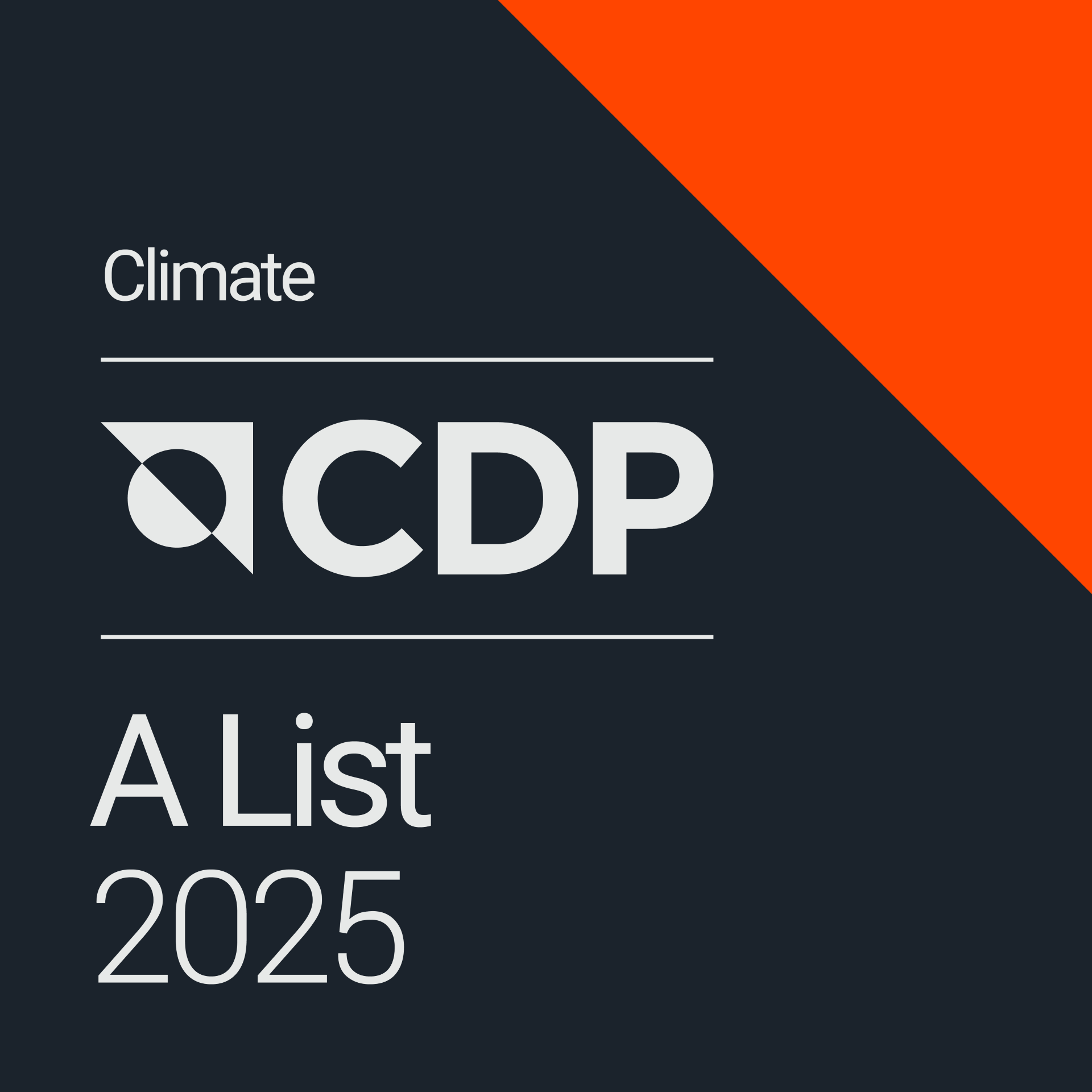 CDP List 2025