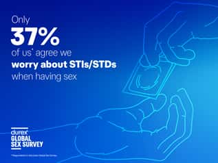 Global Satisfaction: Increased Sexual Wellbeing