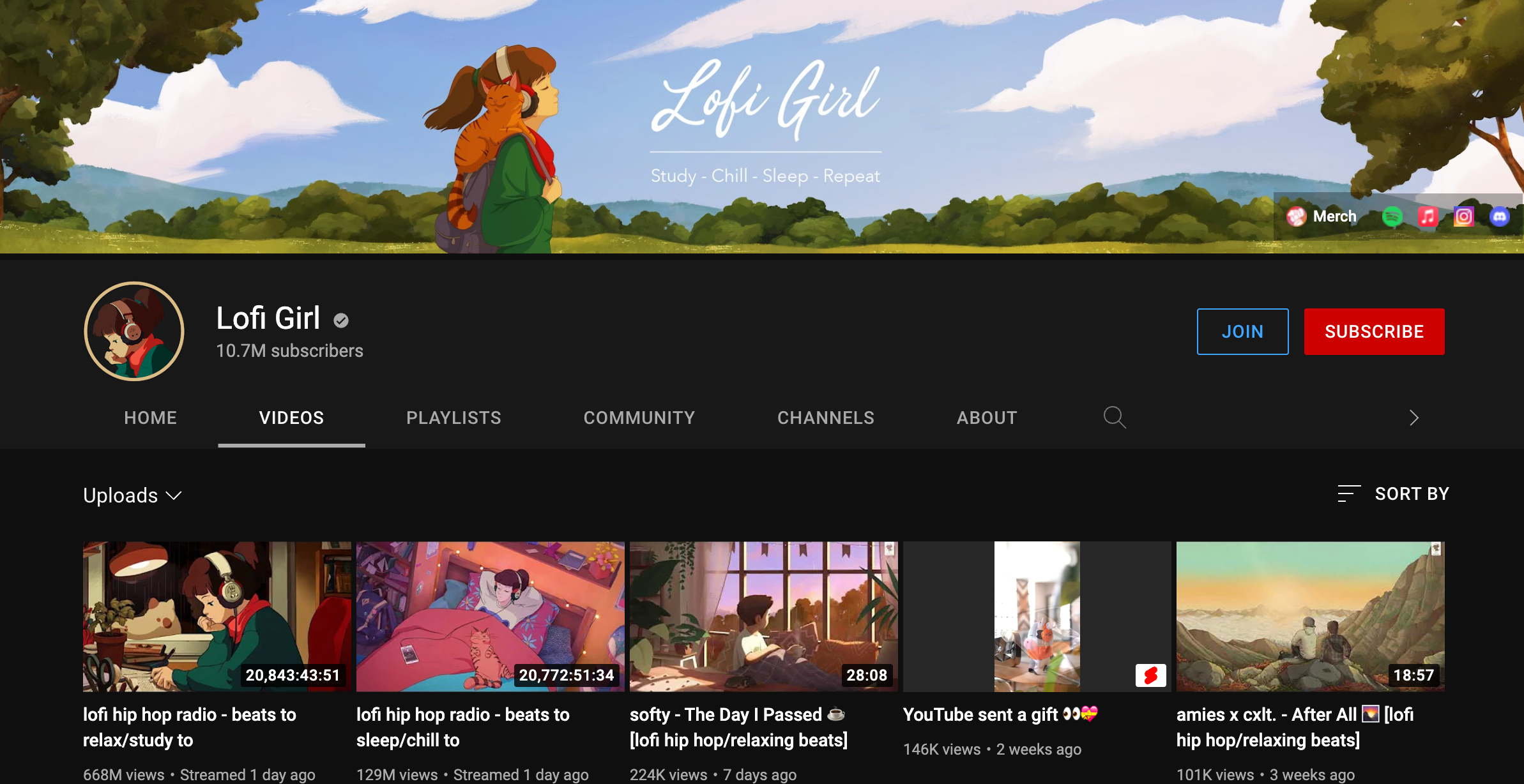 POKI LOOKS EXACTLY LIKE LOFI GIRL, this is so cool : r/offlineTV