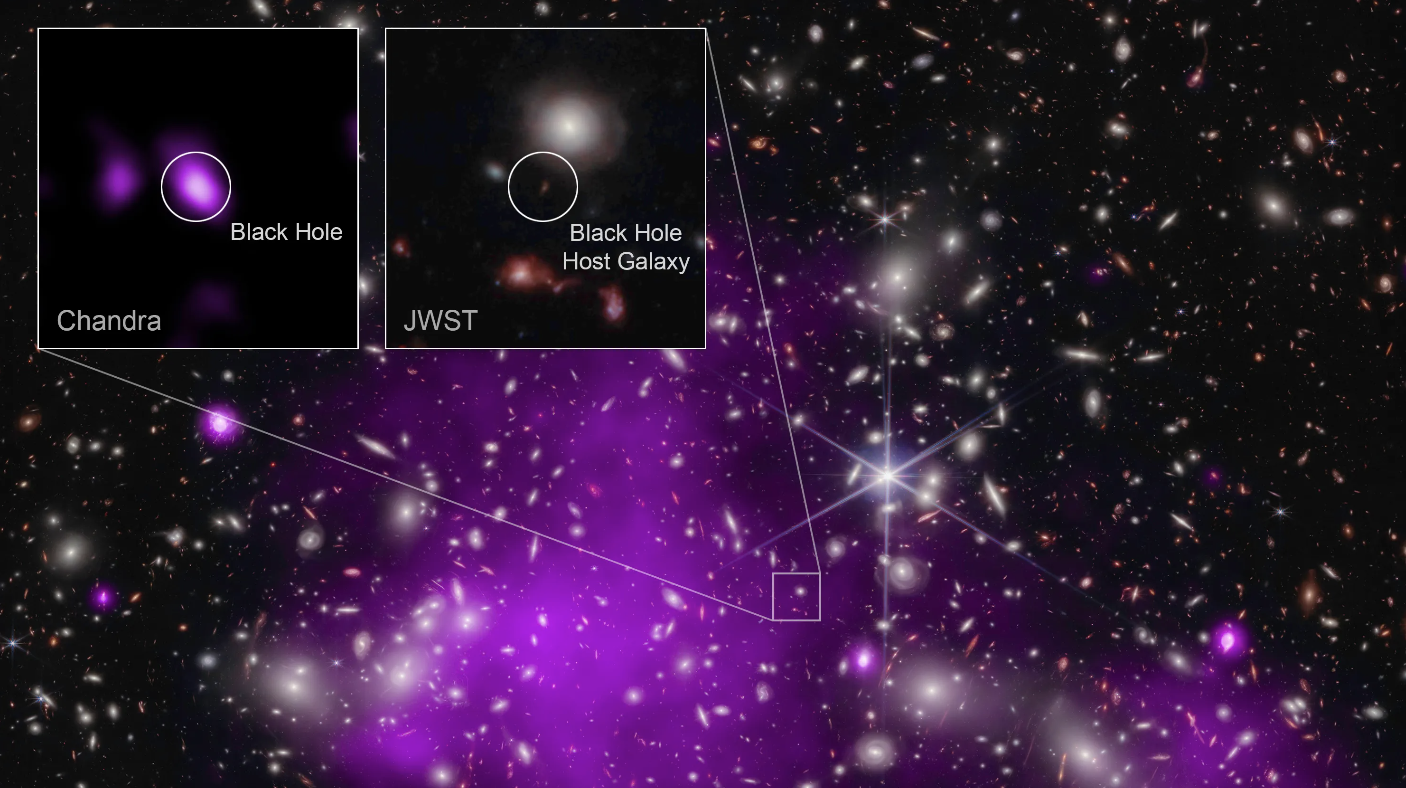 Scientists Discover Ancient Black Hole From The Dawn Of