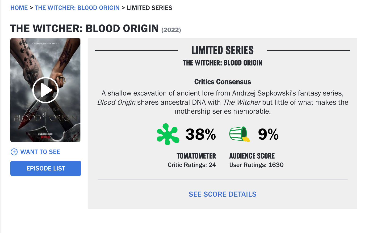 The Witcher: Blood Origin - Rotten Tomatoes