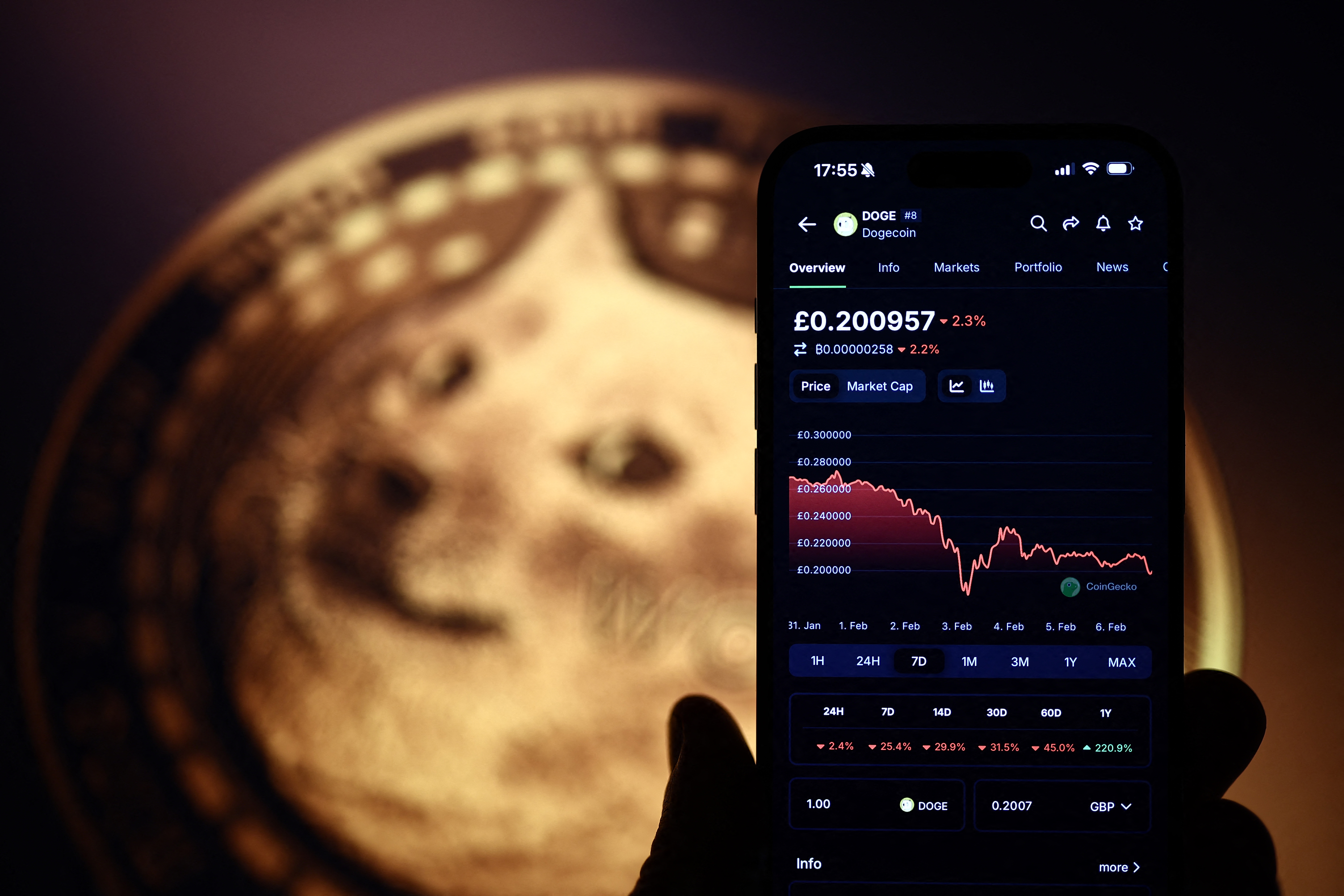 Financial Nobel Prize winner has harrowing prediction for the future of  Bitcoin