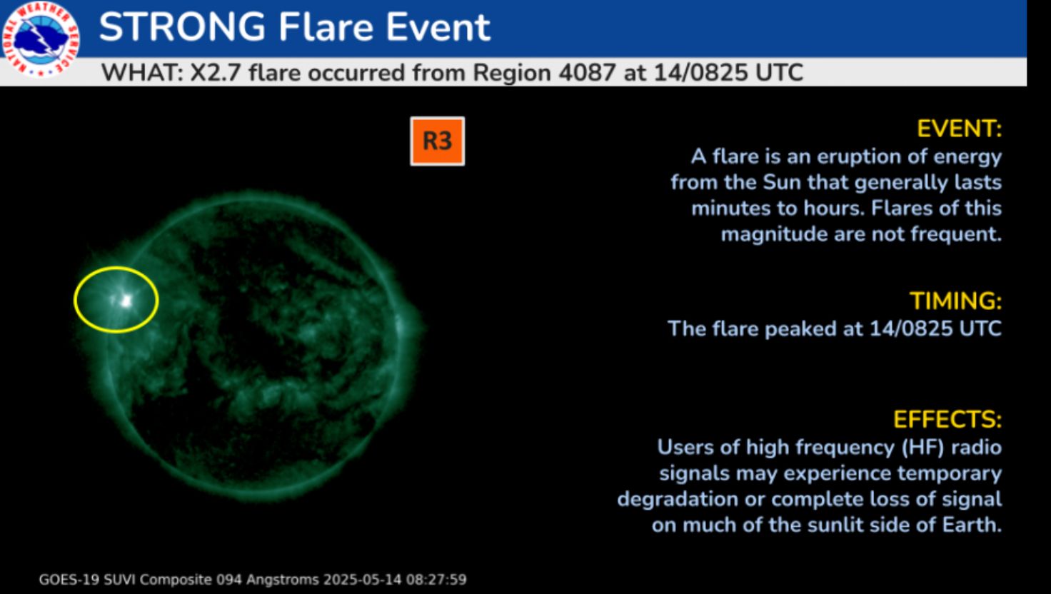 Nasa Issues Warning
