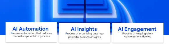 Three boxes that read AI Automation, AI Insights, and AI Engagement.