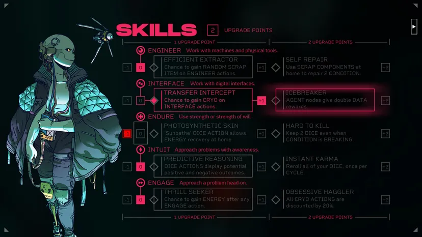 the player's skill tree, with an illustration of a person