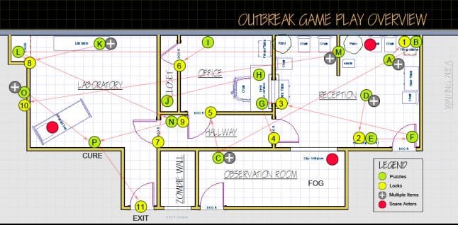 Escape Game Paper test