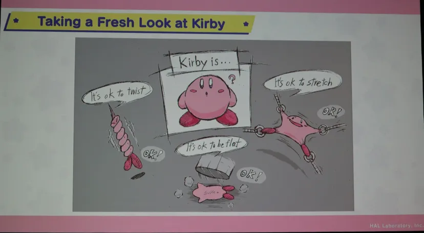 a slide with illustrations of kirby in various forms