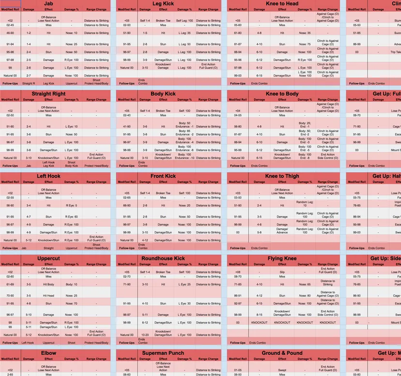 Sometimes fan games are spreadsheets.