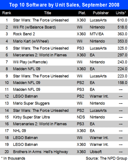 sept-top-20.gif