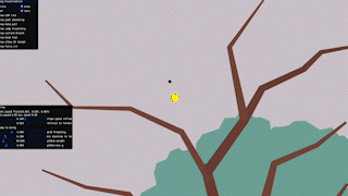 Single Swinging Point