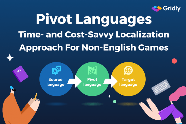Pivot Languages: Time- and Cost-Savvy Localization Approach For Non-En