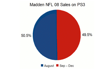 madden-3.gif