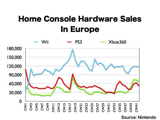 console-hw-eu-weekly.gif