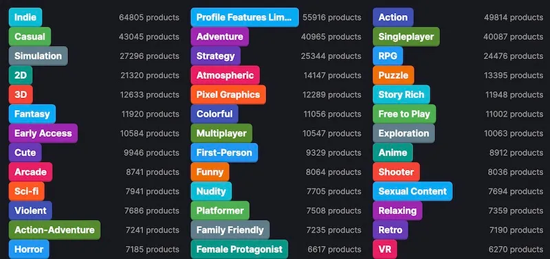 cookie clicker names to get hacks｜TikTok Search