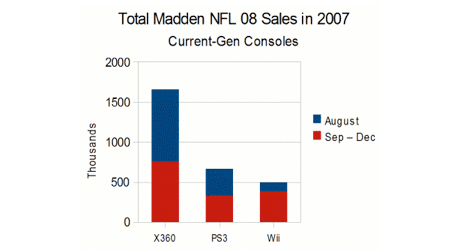 madden-1.gif