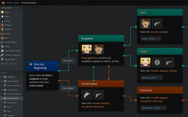 Screenshot of a plot flowchart on Arcweave.