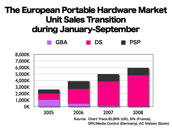 portable-hw-eu.gif