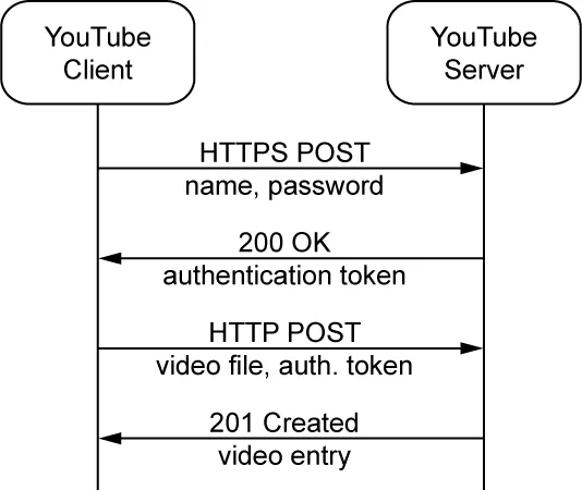 youtube3.png