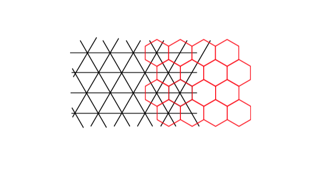 20 Fun Grid Facts (Hex Grids)