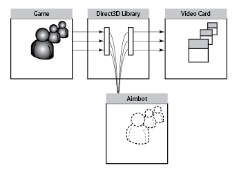 fig0610.gif