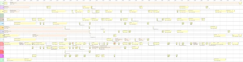The Wayward Strand Scheduling Tool