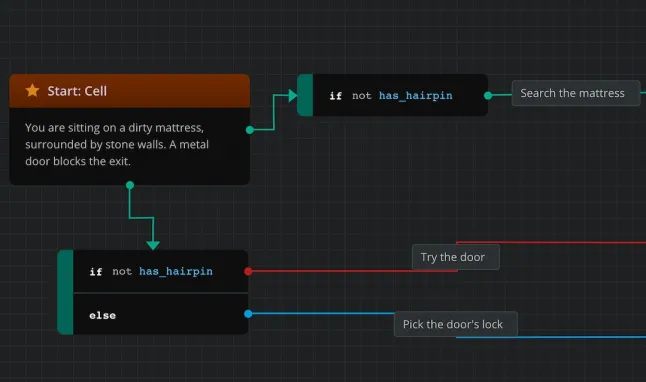 Screenshot of plot's flowchart from Arcweave.