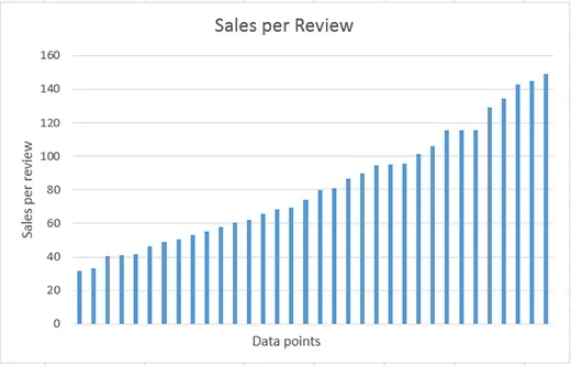 After Shadows - SteamSpy - All the data and stats about Steam games