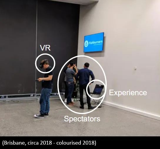 VR Spectators