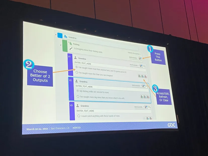 A slide showing how Ghostwriter integrates into Omen.
