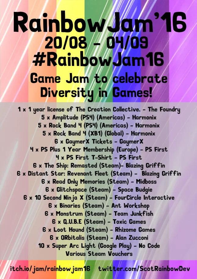 Rainbow Jam Prize List