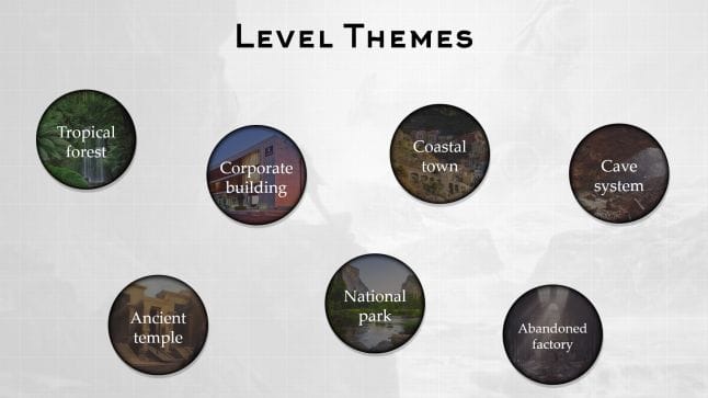 Lessons Learned From Teaching Game Design