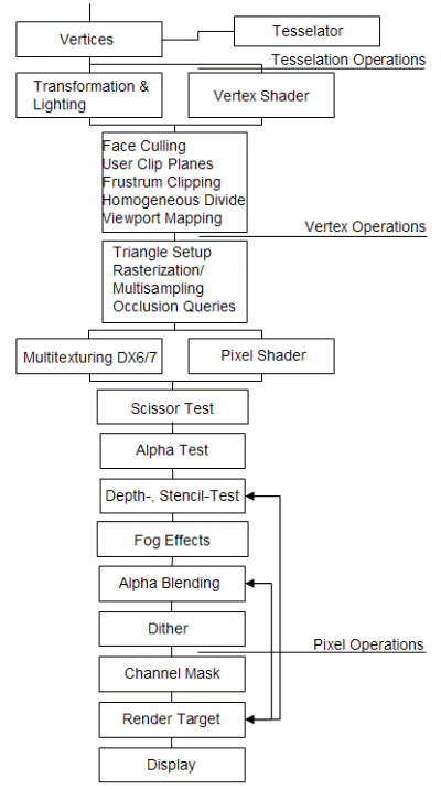 hlsl shader viewer